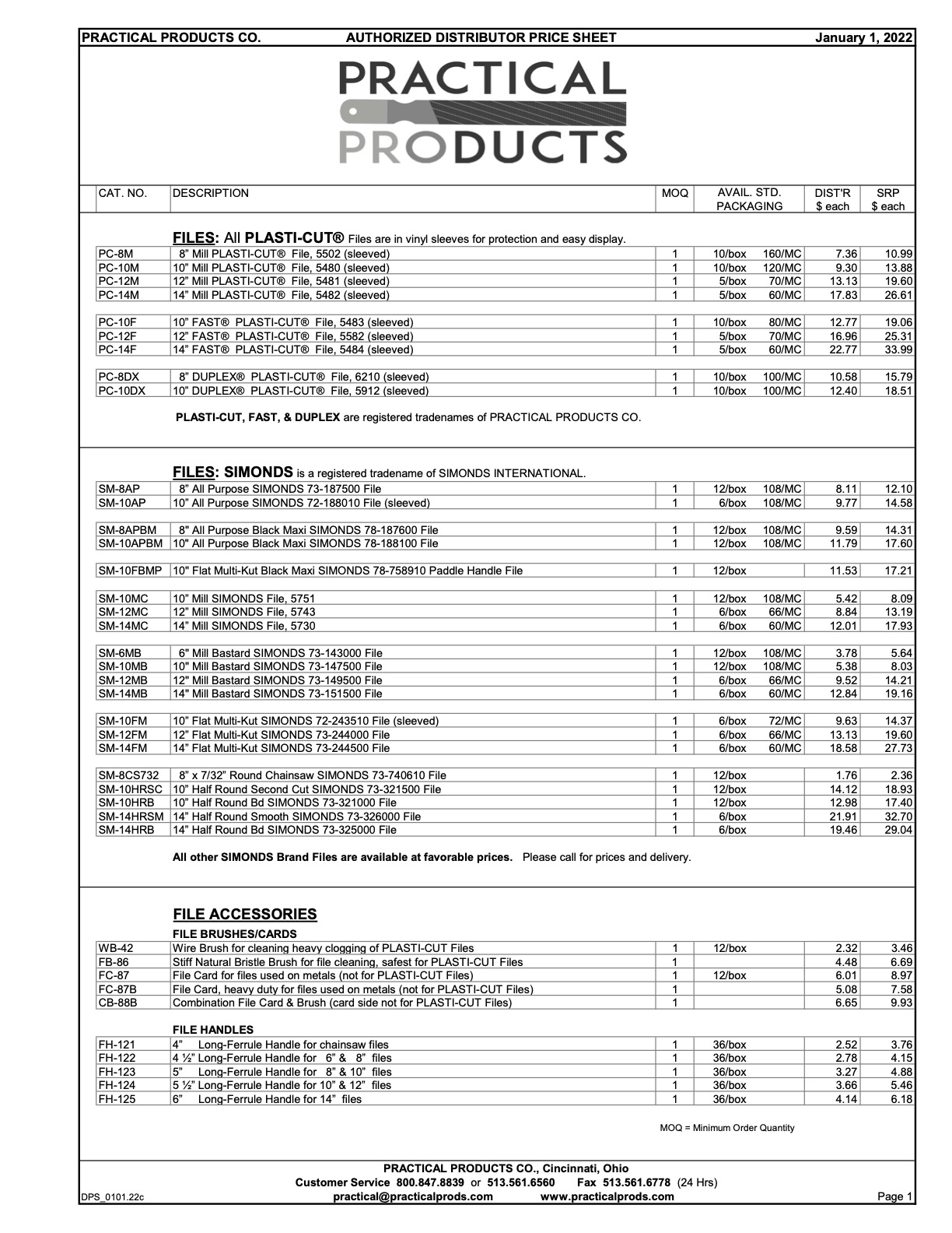 important-distributor-information-practical-products